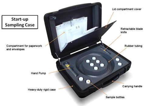 Sampling Case | Oil Analysis and Testing